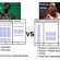 Bill Russell VS Michael Jordan