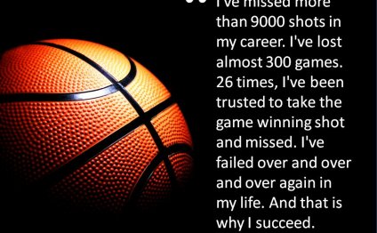 Michael Jordan basketball Quotes